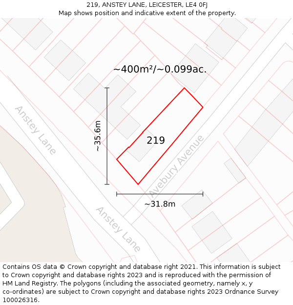 219, ANSTEY LANE, LEICESTER, LE4 0FJ: Plot and title map