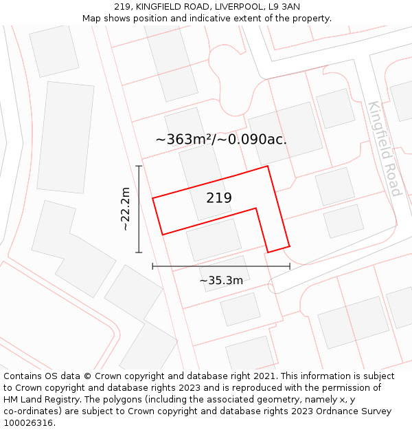 219, KINGFIELD ROAD, LIVERPOOL, L9 3AN: Plot and title map