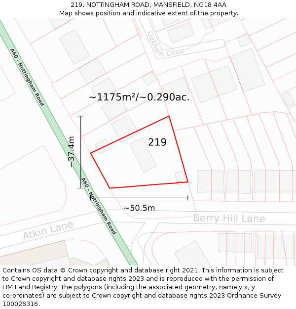 219, NOTTINGHAM ROAD, MANSFIELD, NG18 4AA: Plot and title map