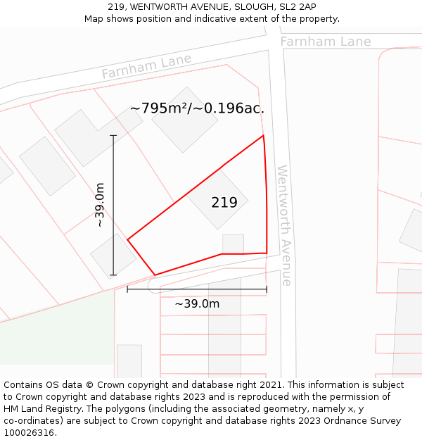 219, WENTWORTH AVENUE, SLOUGH, SL2 2AP: Plot and title map