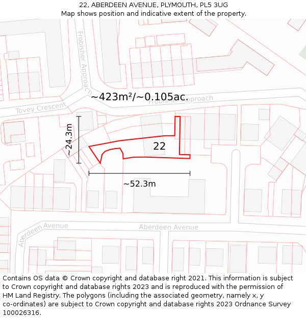 22, ABERDEEN AVENUE, PLYMOUTH, PL5 3UG: Plot and title map