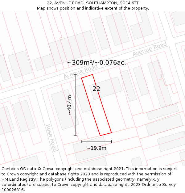 22, AVENUE ROAD, SOUTHAMPTON, SO14 6TT: Plot and title map