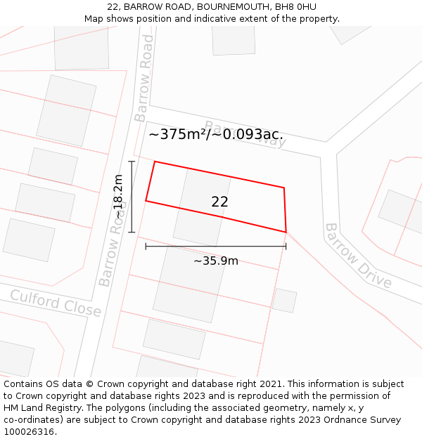 22, BARROW ROAD, BOURNEMOUTH, BH8 0HU: Plot and title map