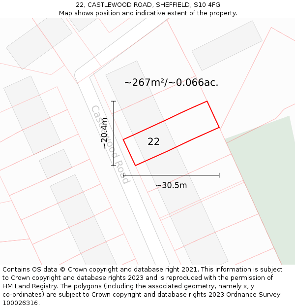 22, CASTLEWOOD ROAD, SHEFFIELD, S10 4FG: Plot and title map