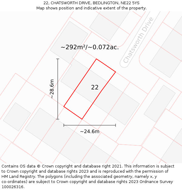 22, CHATSWORTH DRIVE, BEDLINGTON, NE22 5YS: Plot and title map