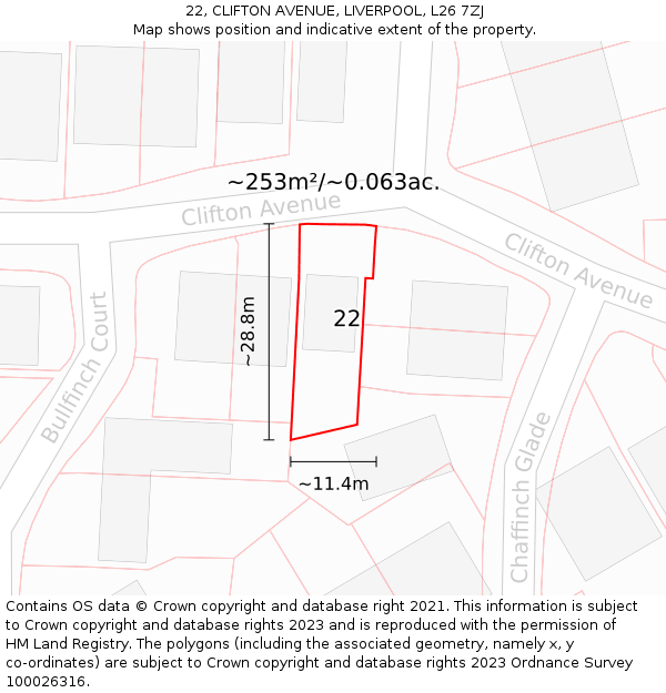 22, CLIFTON AVENUE, LIVERPOOL, L26 7ZJ: Plot and title map
