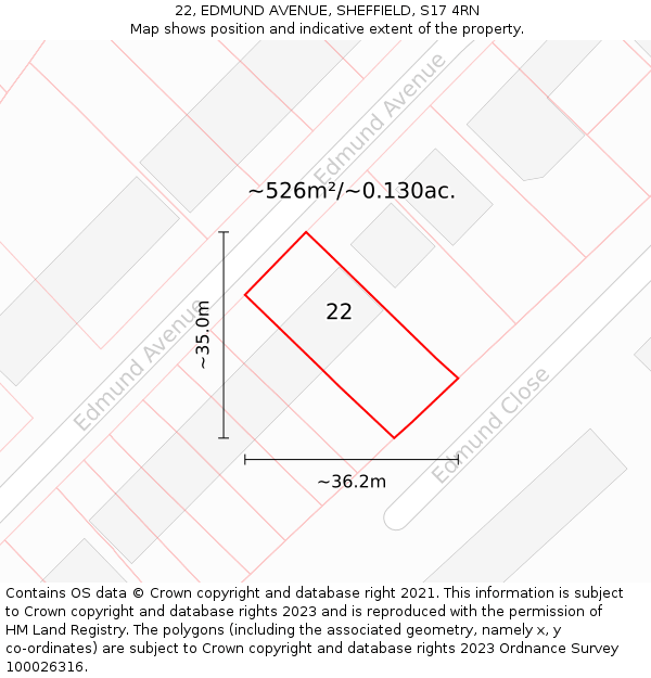 22, EDMUND AVENUE, SHEFFIELD, S17 4RN: Plot and title map