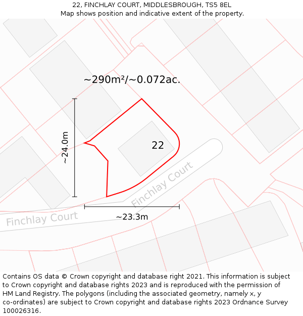 22, FINCHLAY COURT, MIDDLESBROUGH, TS5 8EL: Plot and title map