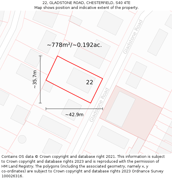 22, GLADSTONE ROAD, CHESTERFIELD, S40 4TE: Plot and title map