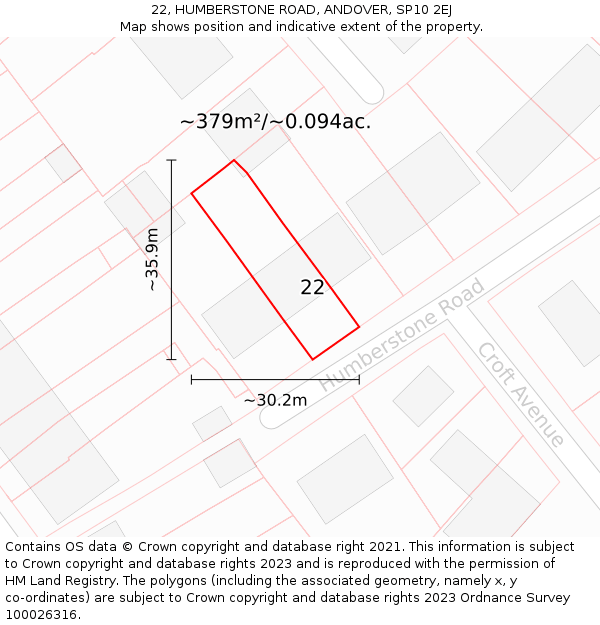 22, HUMBERSTONE ROAD, ANDOVER, SP10 2EJ: Plot and title map