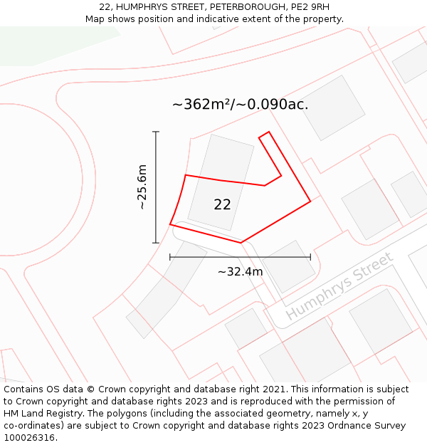 22, HUMPHRYS STREET, PETERBOROUGH, PE2 9RH: Plot and title map