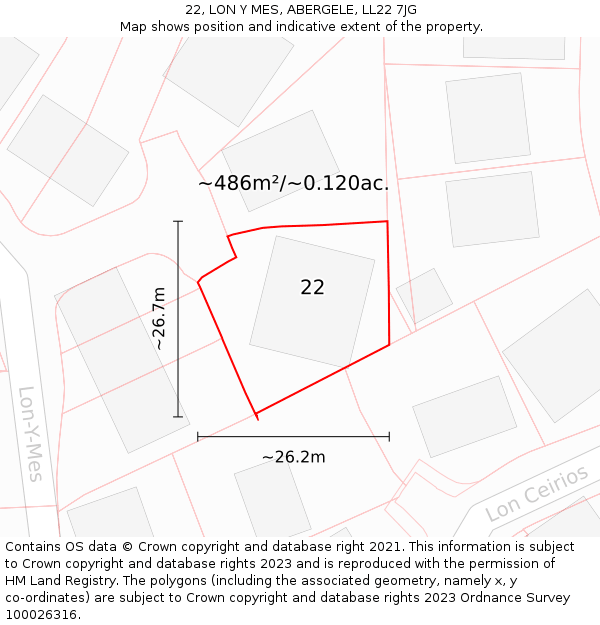 22, LON Y MES, ABERGELE, LL22 7JG: Plot and title map