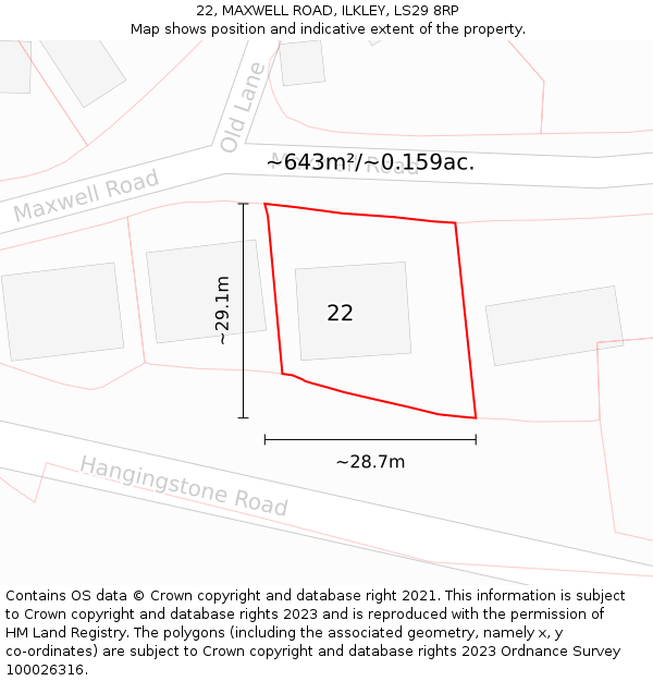 22, MAXWELL ROAD, ILKLEY, LS29 8RP: Plot and title map