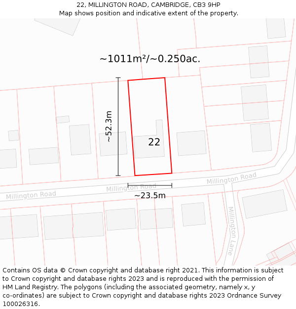 22, MILLINGTON ROAD, CAMBRIDGE, CB3 9HP: Plot and title map