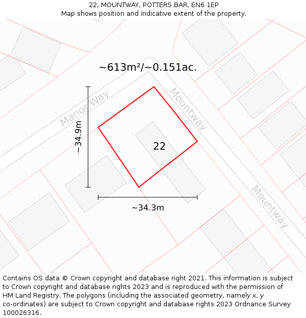 22, MOUNTWAY, POTTERS BAR, EN6 1EP: Plot and title map