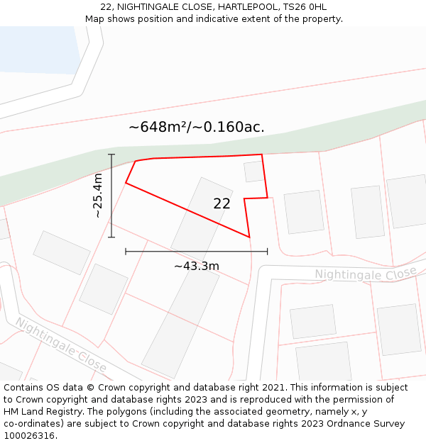 22, NIGHTINGALE CLOSE, HARTLEPOOL, TS26 0HL: Plot and title map