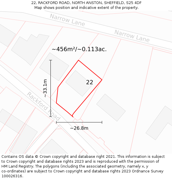 22, RACKFORD ROAD, NORTH ANSTON, SHEFFIELD, S25 4DF: Plot and title map