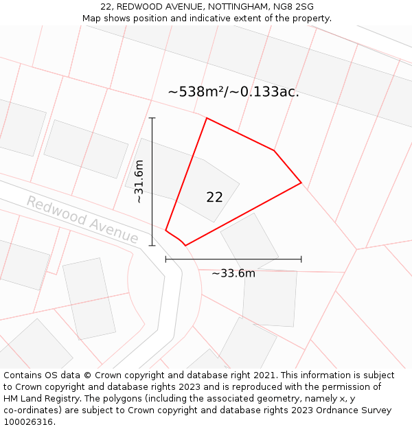 22, REDWOOD AVENUE, NOTTINGHAM, NG8 2SG: Plot and title map