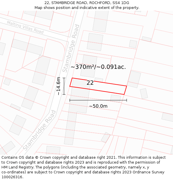 22, STAMBRIDGE ROAD, ROCHFORD, SS4 1DG: Plot and title map