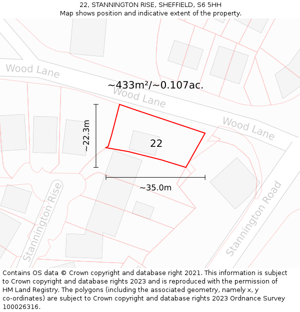 22, STANNINGTON RISE, SHEFFIELD, S6 5HH: Plot and title map