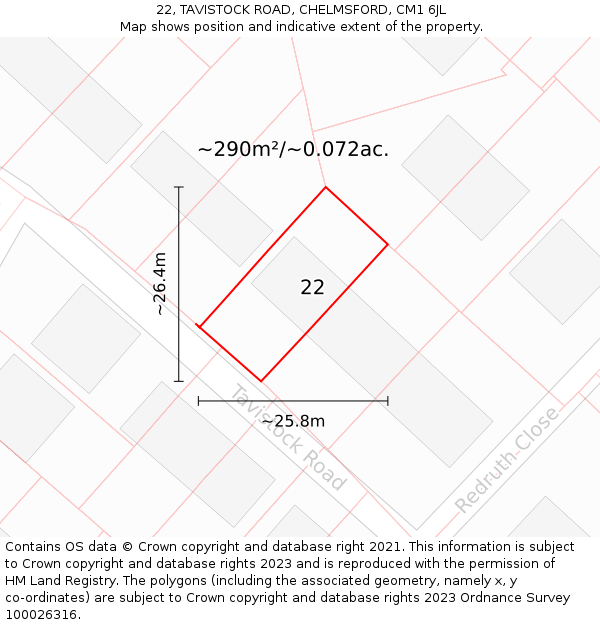 22, TAVISTOCK ROAD, CHELMSFORD, CM1 6JL: Plot and title map