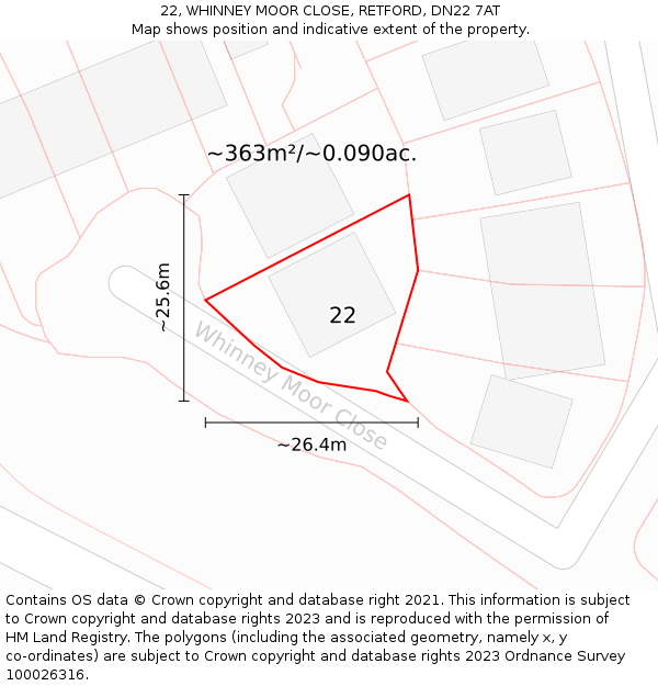22, WHINNEY MOOR CLOSE, RETFORD, DN22 7AT: Plot and title map