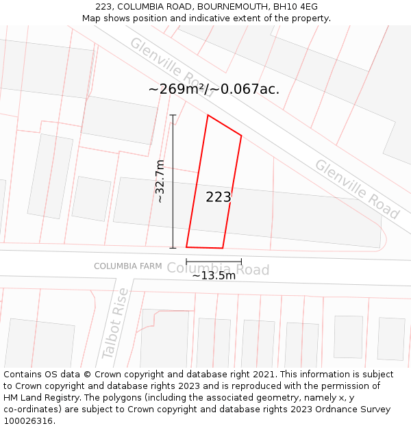 223, COLUMBIA ROAD, BOURNEMOUTH, BH10 4EG: Plot and title map