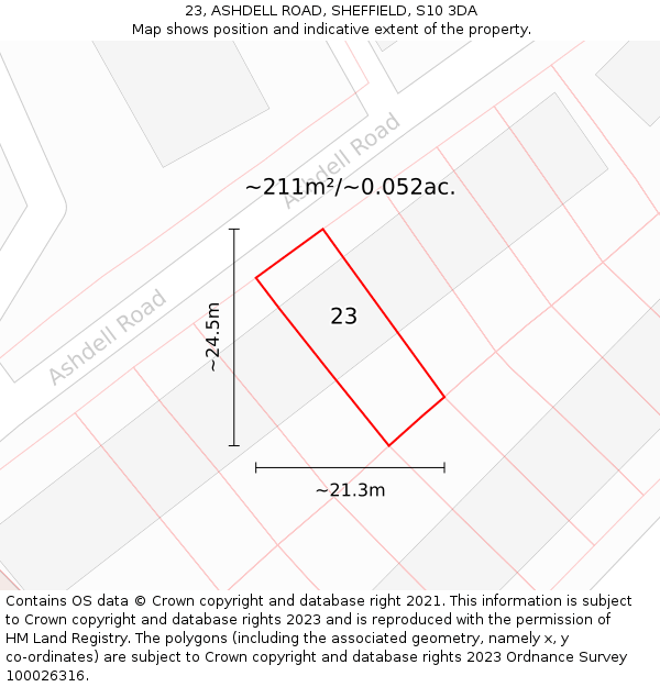 23, ASHDELL ROAD, SHEFFIELD, S10 3DA: Plot and title map