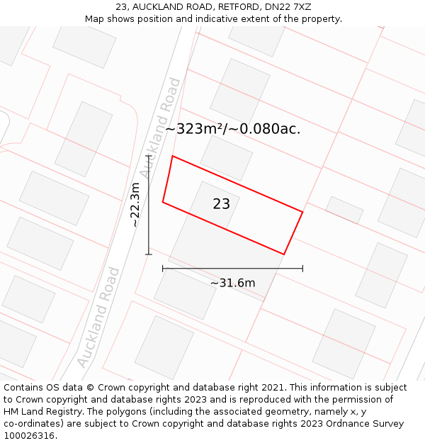 23, AUCKLAND ROAD, RETFORD, DN22 7XZ: Plot and title map