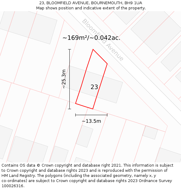 23, BLOOMFIELD AVENUE, BOURNEMOUTH, BH9 1UA: Plot and title map
