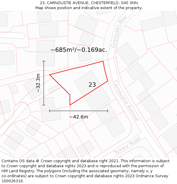 23, CARNOUSTIE AVENUE, CHESTERFIELD, S40 3NN: Plot and title map