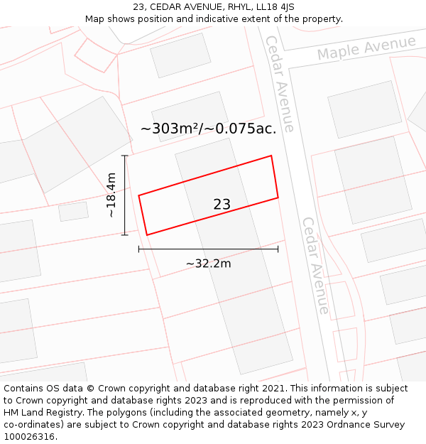 23, CEDAR AVENUE, RHYL, LL18 4JS: Plot and title map