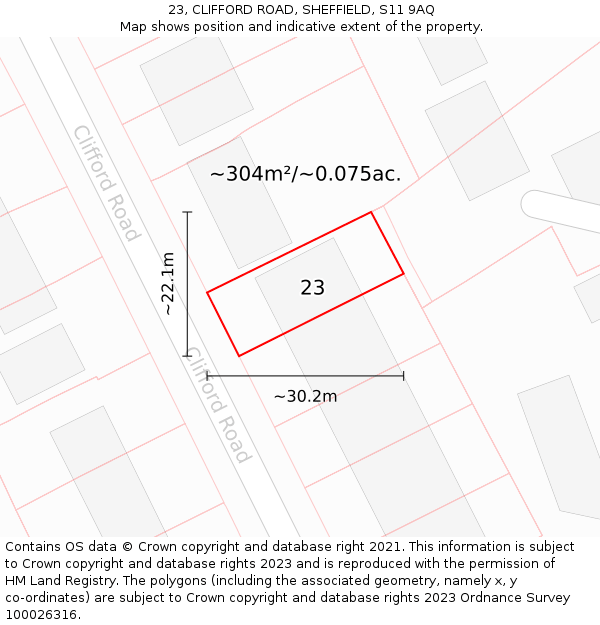 23, CLIFFORD ROAD, SHEFFIELD, S11 9AQ: Plot and title map