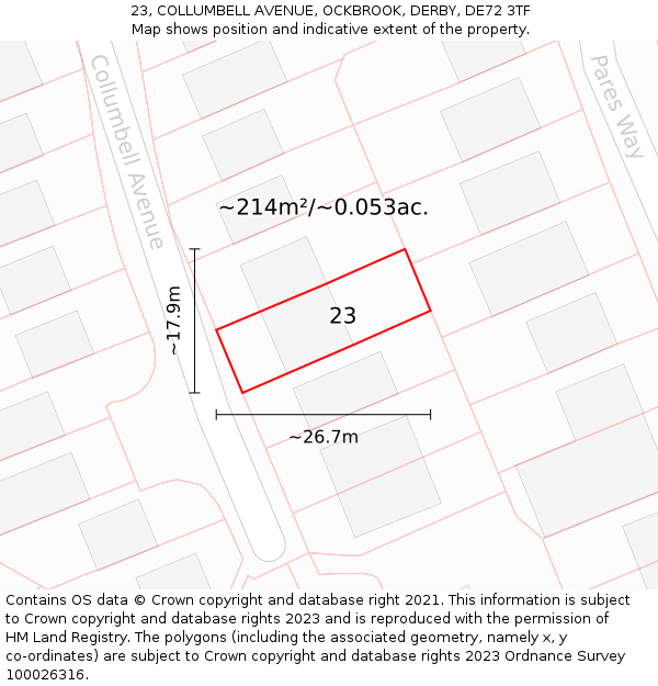 23, COLLUMBELL AVENUE, OCKBROOK, DERBY, DE72 3TF: Plot and title map