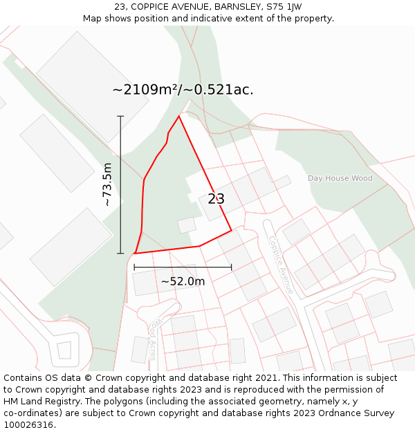 23, COPPICE AVENUE, BARNSLEY, S75 1JW: Plot and title map