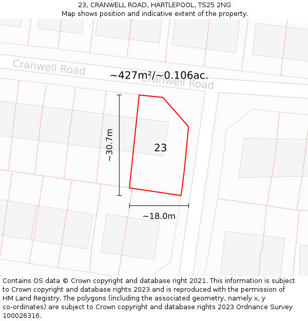 23, CRANWELL ROAD, HARTLEPOOL, TS25 2NG: Plot and title map