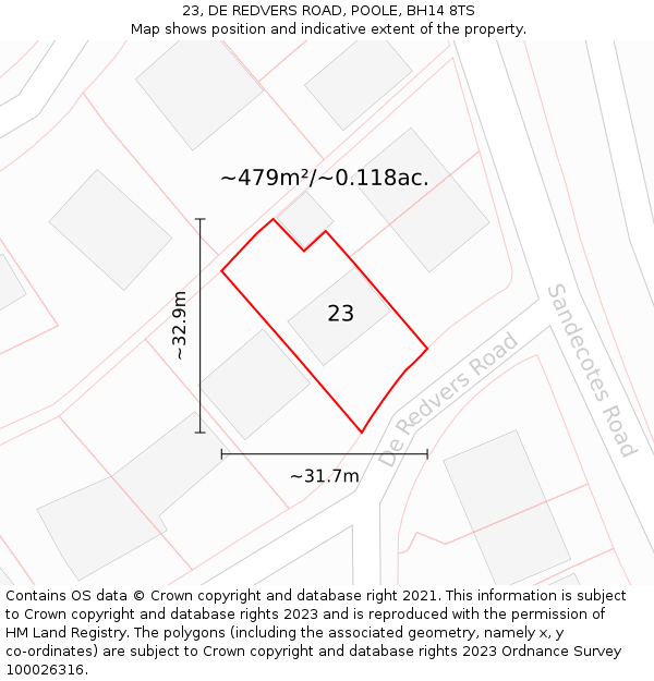 23, DE REDVERS ROAD, POOLE, BH14 8TS: Plot and title map