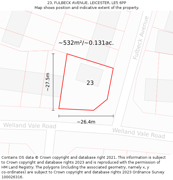 23, FULBECK AVENUE, LEICESTER, LE5 6PP: Plot and title map