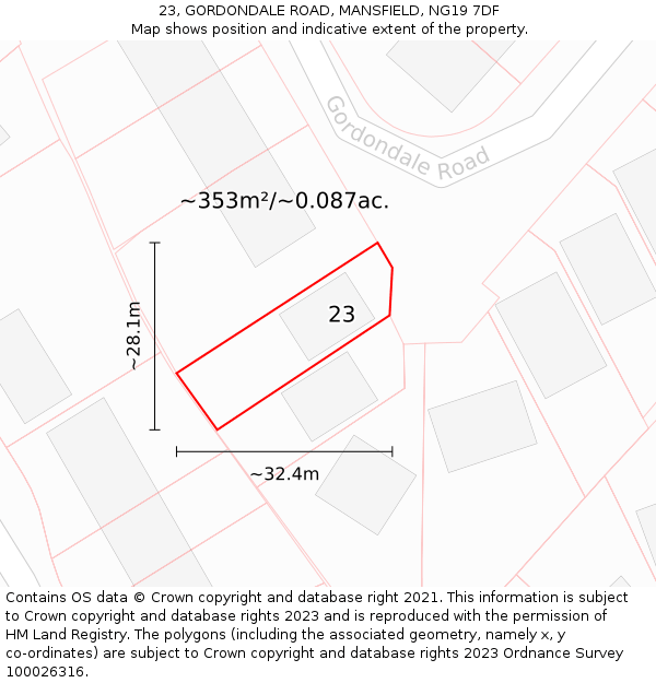 23, GORDONDALE ROAD, MANSFIELD, NG19 7DF: Plot and title map