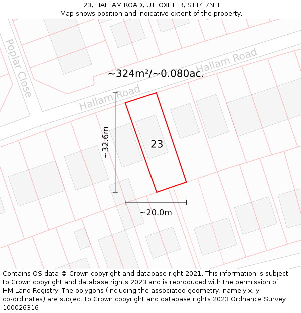 23, HALLAM ROAD, UTTOXETER, ST14 7NH: Plot and title map