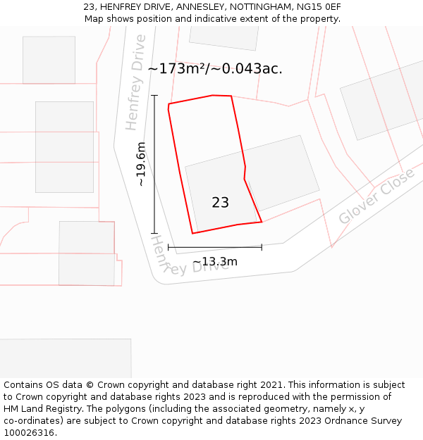 23, HENFREY DRIVE, ANNESLEY, NOTTINGHAM, NG15 0EF: Plot and title map