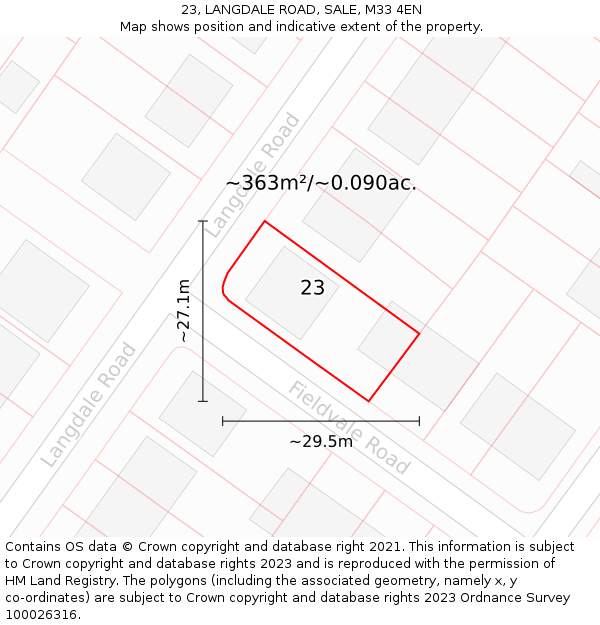 23, LANGDALE ROAD, SALE, M33 4EN: Plot and title map