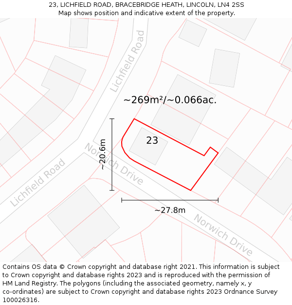 23, LICHFIELD ROAD, BRACEBRIDGE HEATH, LINCOLN, LN4 2SS: Plot and title map