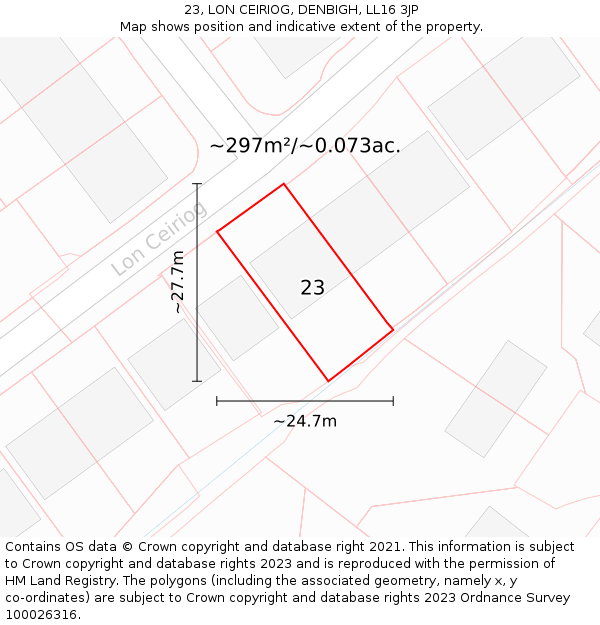 23, LON CEIRIOG, DENBIGH, LL16 3JP: Plot and title map