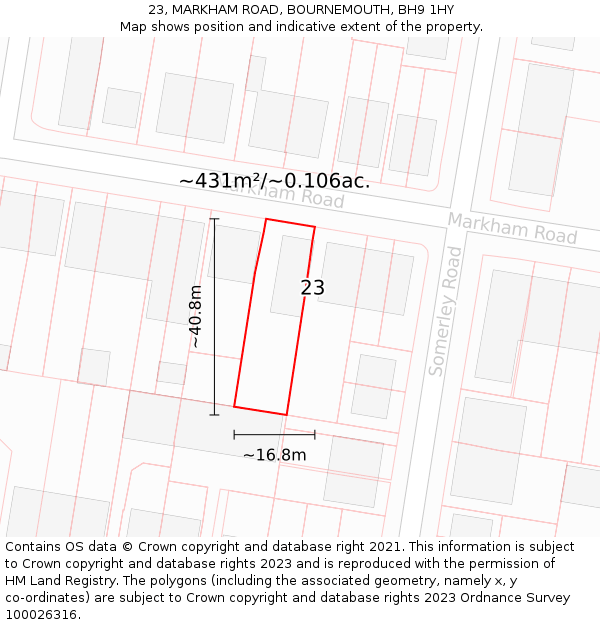 23, MARKHAM ROAD, BOURNEMOUTH, BH9 1HY: Plot and title map