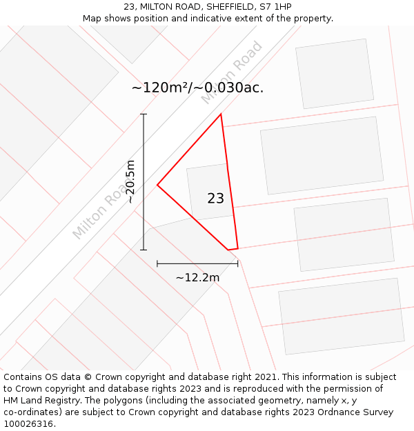 23, MILTON ROAD, SHEFFIELD, S7 1HP: Plot and title map