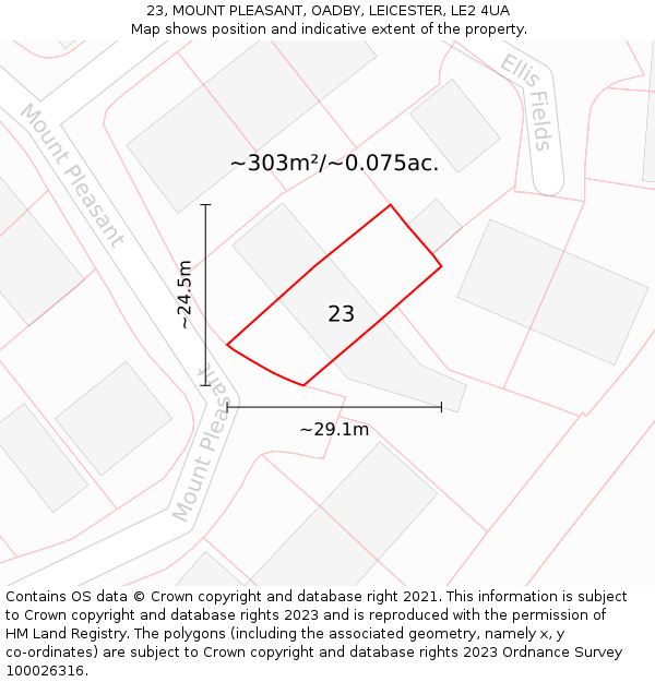 23, MOUNT PLEASANT, OADBY, LEICESTER, LE2 4UA: Plot and title map