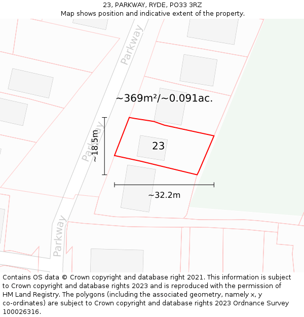 23, PARKWAY, RYDE, PO33 3RZ: Plot and title map