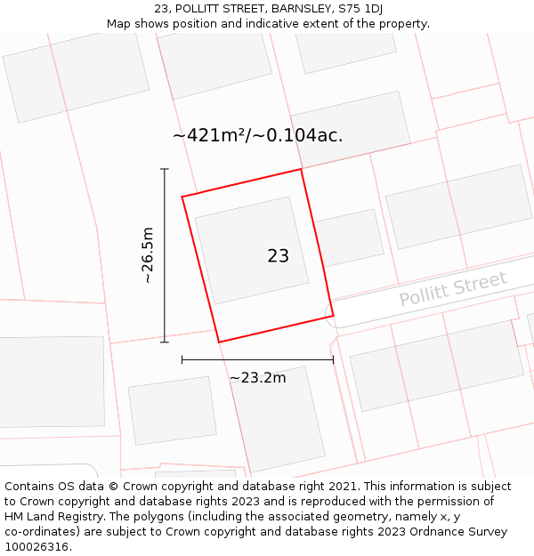 23, POLLITT STREET, BARNSLEY, S75 1DJ: Plot and title map