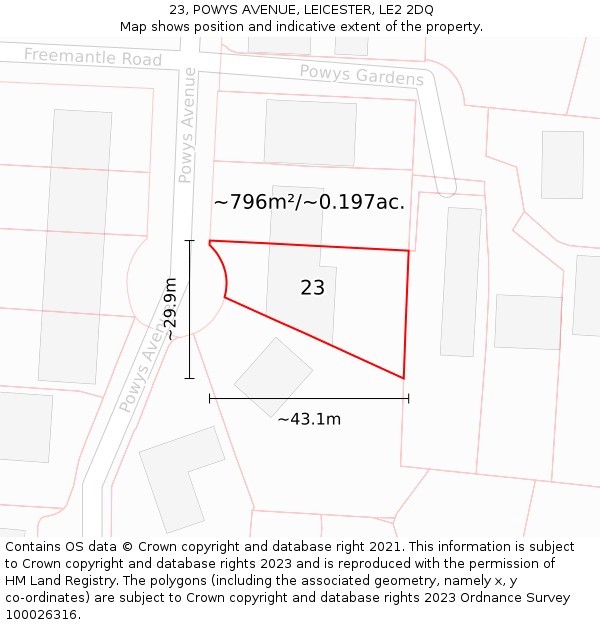 23, POWYS AVENUE, LEICESTER, LE2 2DQ: Plot and title map